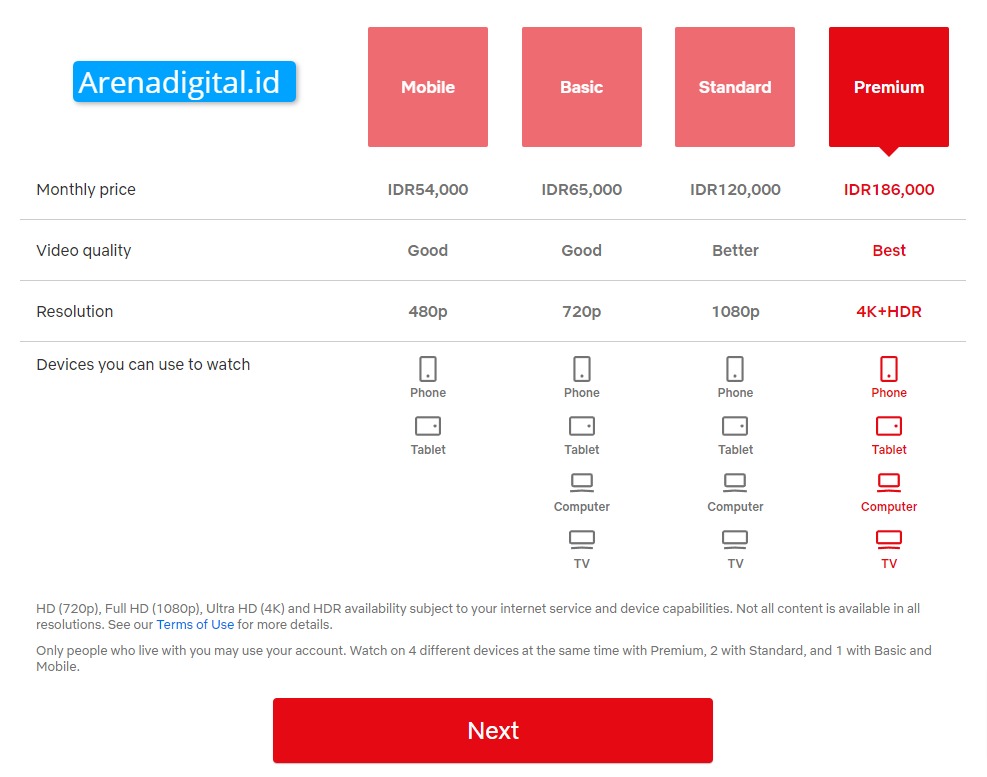 harga nonton netflix